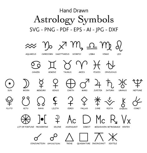 Mercury Symbol, Glyph Tattoo, Aquarius And Sagittarius, Astrology Tattoo, Astrology Meaning, Scorpio And Libra, Aries And Pisces, Star Illustration, Angel Tattoo Designs