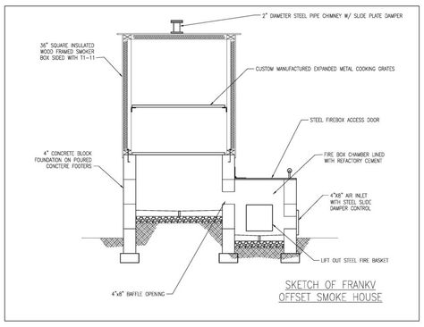 Offset Smoker Plans, Smoker Plans, Barrel Smoker, Offset Smoker, Studio C, Bbq Smokers, Propane Tank, Propane, Outdoor Kitchen