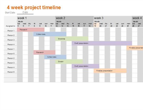 Four week project timeline Project Plan Template, Project Timeline Template, Project Timeline, Timeline Project, Marketing Colors, Office Templates, Timeline Template, Create A Timeline, Week Schedule