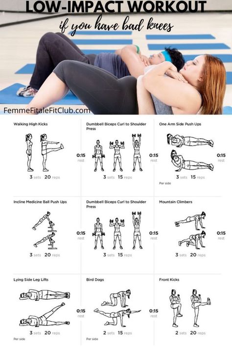 If you are overweight and have bad knees this low-impact workout will get you moving, burning fat and losing weight if you weigh 200 pounds or more..   #lowimpactworkout #exercise #fitness #getfit #healthy #100poundsdown #badkneesworkout #lowimpactfitness Bad Knees, 200 Pounds, Low Impact Workout, Losing 10 Pounds, Losing Weight, Lose Belly, Lose Belly Fat, Workout Programs, Fat Loss