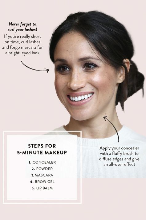 Steps for 10 Minutes Makeup Capsule Makeup, 10 Minute Makeup, College Makeup, Teknik Makeup, 5 Minute Makeup, Beginner Makeup, Makeup Lessons, Curl Lashes, Combo Skin