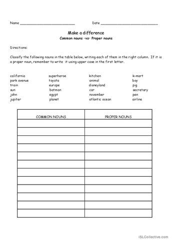 Classify proper nouns vs common noun…: English ESL worksheets pdf & doc Common Noun, Grade 2 English, Column Table, Common Nouns, Proper Nouns, Vocabulary Practice, Esl Worksheets, 2nd Grade, Vocabulary