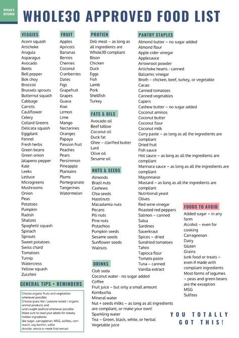 Whole 30 With Dairy, Whole Food Diet Plan, Whole 30 Food List Cheat Sheets, Whole 30 Condiments List, Whole 30 Plan, Whole 30 Compliant Foods List, Whole 30 Approved Foods List, Whole 30 Cheat Sheet, Whole 30 Guidelines