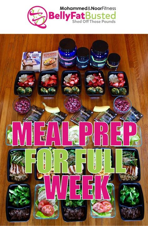 P90x Meal Plan, 22 Minute Hard Corps, Beachbody Recipes, Burning Calories, Weekly Meals, Fat Burning Tips, 21 Day Fix Meals, P90x, Health Ideas