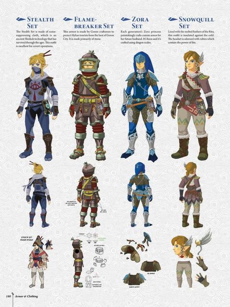 Mailman Outfit, Legend Of Zelda Characters, Wild Book, Wild Outfits, Zelda Breath Of The Wild, Fantasy Props, Zelda Art, Legend Of Zelda Breath, Concept Art Character