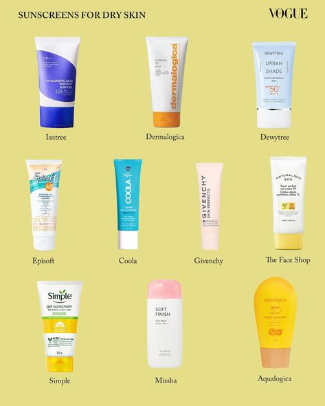 If there’s one golden skincare rule, it is that the use of effective sun protection is not up for debate. The market is flooded with formulas–active ingredient infused, water resistant, mineral, chemical, tinted, gel-based, cream-based, sunsticks, sun sprays and more. So, how do you know what to pick? We’ve done the work for you. Here is a list of 40 editor-approved sunscreens that will help make the decision easier. Head to the link in bio to know which one is the best fit for you. #VogueBe... Water Based Sunscreen, Gel Sunscreen, The Face Shop, Infused Water, Gel Cream, Do You Know What, Face Skin, Work For You, Active Ingredient