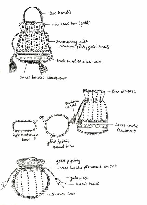 Sari upcycled into potlis How To Make Potli Bag, Potli Bag Making Tutorial, Upcycled Tote Bags, Bag Design Sketch, Potli Bag Pattern, Accessories Design Portfolio, Diy Bags Jeans, Upcycled Tote, Bag Illustration