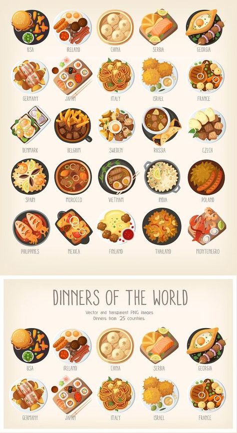 Dinners of the world set Sandwich Buffet, Culinary Cooking, Food Infographic, Cooking Easy, Reduce Food Waste, Russian Recipes, Grocery List, Food App, Food Waste