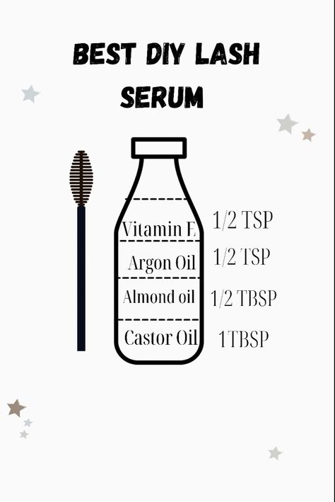 Homemade Lash Serum, Grow Lashes Fast, Lash Growth Diy, Eyelash Serum Diy, Eyelash Growth Diy, Diy Eyelash Growth Serum, Best Lash Serum, Diy Serum, Lash Growth Serum