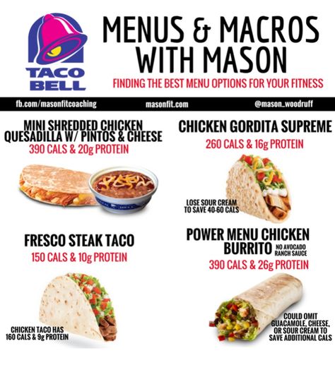 Healthy Fast Food Choices, Vsg Meals, Low Calorie Fast Food, Taco Bells, Bypass Recipes, Healthy Lifestlye, Healthy Fast Food Options, High Protein Meals, High Protein Meal