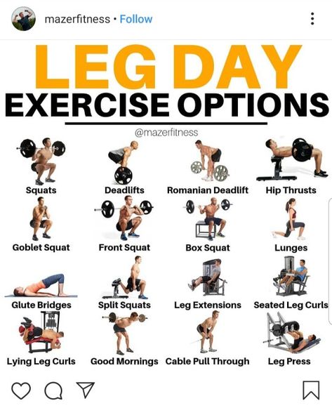 Leg Day Exercises, Leg Workouts For Men, Leg Workouts Gym, Best Leg Workout, Gym Antrenmanları, Leg Training, Gym Workout Chart, Latihan Kardio, Gym Workouts For Men