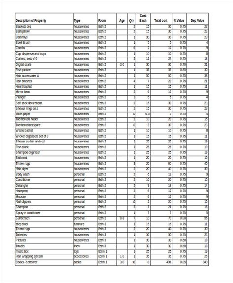 Grocery Inventory Templates | 7+ Free Printable Xlsx & Docs | Grocery Inventory, Canning Inventory, Printable Grocery List Template, Housekeeper Checklist, Inventory Template, Printable Graph Paper, Couponing For Beginners, Grocery List Template, Counting Worksheets