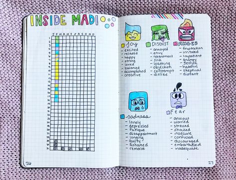 disney/pixar inside out inspired mood tracker in my bullet journal. great way to keep track of how my mental health is doing . Inside Out Bullet Journal, Saving Bullet Journal, Disney Bullet Journal, Pixar Inside Out, Drawing Disney, People Cartoon, Inside Out Emotions, Journal Organization, Bullet Planner