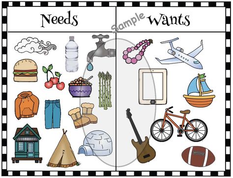 Anchor Charts & Posters: Engaging "Needs & Wants" poster worksheet. Comes in black & white for students to color, cut & glue to the appropriate side, plus full-color so teachers can easily make an example to share. Needs And Wants Poster, Needs And Wants Anchor Chart, Wants And Needs Kindergarten, Needs And Wants Anchor Chart First Grade, Easy Picture Description For Kids, Needs And Wants Activities, Drawing People Anchor Chart Kindergarten, Simple Picture Description For Kids, Activities Worksheets For Kids