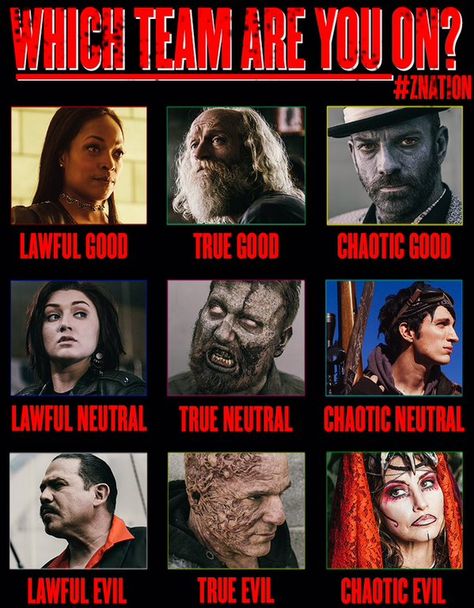 Z Nation Writing Archetypes, I Zombie, Zombie Vampire, Z Nation, Chaotic Neutral, The Apocalypse, Stuff And Thangs, Fantasy Novels, Mans World