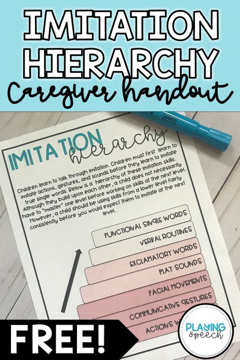 Free caregiver handouts to use in your preschool speech therapy and early intervention speech therapy. Handouts include imitation hierarchy, prelinguistic skills, lamnguage processing hierarchy, and the communication pyramid. Language Hierarchy Speech Therapy, Prelinguistic Skills, Therapy Handouts, Speech Therapy Organization, Speech Therapy Free, Clinical Instructor, Early Intervention Activities, Intervention Activities, Early Intervention Speech Therapy