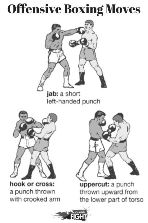 @chrisjuarbe #boxing #martialartist Boxing Moves, Boxing Basics, Boxing Workout Routine, Boxer Workout, Home Boxing Workout, Boxing Training Workout, Martial Arts Sparring, Boxing Techniques, Boxing Drills