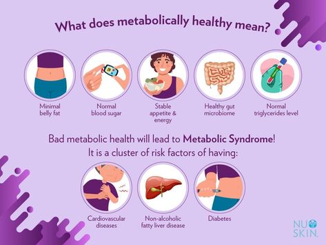 Meta Nuskin, Normal Blood Sugar, Skin Products, Healthy Juices, Healthy Gut, Non Alcoholic, Holistic Health, Belly Fat, Health