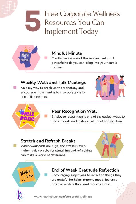 Boost team engagement and wellness during the busy holiday season with 5 free, fun corporate wellness ideas. 

From mindful minutes to gratitude reflections, these quick activities add festive cheer to the workplace while improving mental health and productivity. 

Implement these simple strategies to watch your team thrive!

#CorporateWellness #HolidayWellness #TeamEngagement #WorkplaceHealth #ProductivityBoost Mindfulness At Workplace, Workplace Wellness Activities, Group Topics For Mental Health, Corporate Wellness Ideas, Wellness Room Workplace, Illustrative Poster, Workplace Wellbeing, Peer Recognition, Retreat Activities