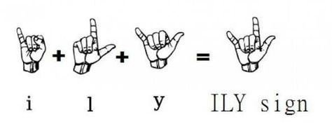 *Some notes about the sign language (ASL): Shaka Tattoo, Prince Of Stride Alternative, Shaka Sign, I Love You Signs, Asl Sign Language, Hand Symbols, Asl Signs, Sign Meaning, Deaf Culture