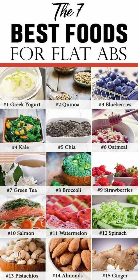 #fatburningdrinks3 #CelebrityWeightLoss Flat Stomach Foods, Foods For Abs, Flat Stomach Fast, Dietrich Bonhoeffer, Baking Soda Beauty Uses, Healthy Slow Cooker, Best Fat Burning Foods, Flat Abs, Diet Vegetarian