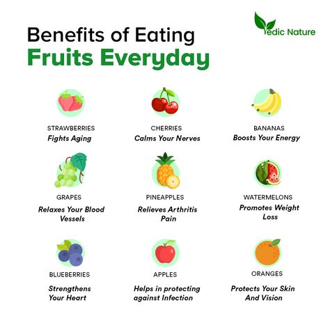 benefits of fruits Benefits Of Eating Fruits, Whole Plant Based Diet, Fruits Benefits, Benefits Of Fruits, Vegetables List, Fruit Detox, Real Food Diet, English Knowledge, Food Benefits