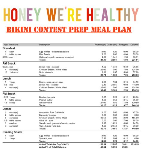 Sample Bikini Contest Prep Meal Plan Fitness Model Diet Plan, Fitness Model Diet, Model Diet Plan, Competition Diet, Model Diet, Nutrition Store, Competition Prep, Nutrition Plan, Fitness Competition