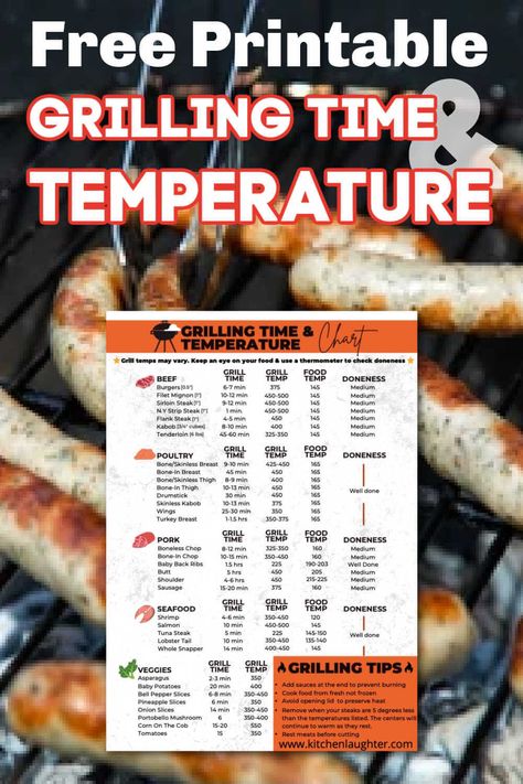 Use this handy free printable Grilling Times and Temperatures Chart as a great grilling reference guide for your next BBQ! via @kitchen laughter Meat Temperature Chart Printable, Steak Cooking Chart, Meat Temperature Chart, Steak Sides, Grill Steak, Ribeye Roast, Temperature Chart, Ny Strip Steak, Griddle Recipes