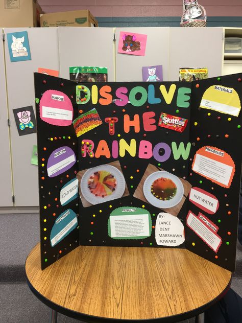 Science Fair Projects Skittles, Skittles Science Fair Project, Science Fair Projects Boards Ideas, Science Fair Projects Highschool, Kindergarten Science Fair Projects, Science Project Board, Elementary Science Fair Projects, 5th Grade Science Projects, Kids Science Fair Projects