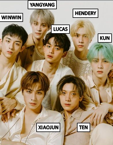 Wayv Group Photo With Names, Wayv Group Photo, Kpop Group Names, Wayv Xiaojun, Pop Boy, Fandom Kpop, Kpop Group, Kpop Idols, Group Photos