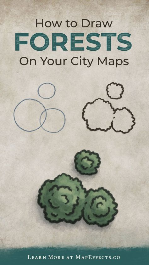 How to Draw Forests on Your City Maps in Top Down Perspective — Map Effects Fantasy City Maps, Top Down Perspective, Map Effects, Map Sketch, Fantasy City Map, Fantasy Map Making, Village Map, Sketch Note, Fantasy World Map