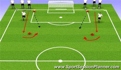 Soccer Player Workout, Soccer Shooting Drills, Soccer Coaching Drills, Football Coaching Drills, Soccer Drills For Kids, Football Drills, Soccer Workouts, Soccer Practice, Soccer Drills