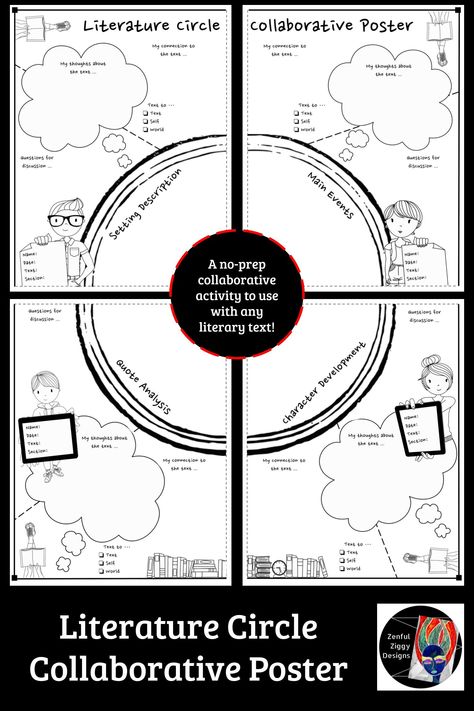 Analyzing Literature, Accelerated Reading, Literature Circle, Novel Activities, French Literature, Teaching Literature, Reading Activity, Ela Classroom, Middle School Reading