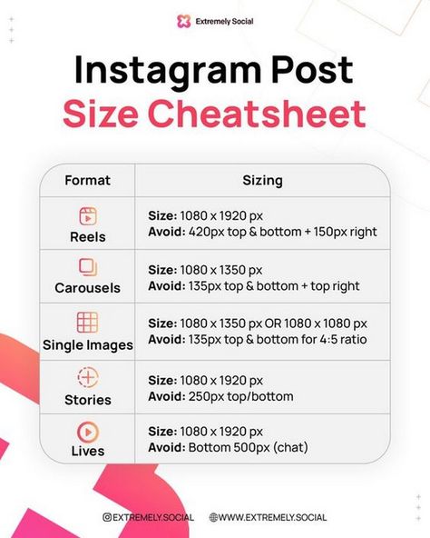 Enhance your reach on Instagram by mastering the algorithm’s nuances. Skin Care Instagram Content Ideas, Instagram Marketing Ideas, Instagram Post Size, Instagram Engagement Posts, Ig Engagement, Content Ideas Instagram, Content Marketing Ideas, Instagram Feed Tips, Social Media Management Business