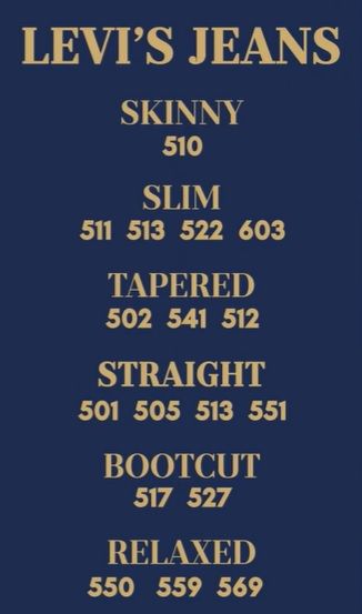 Guide to Levi's Jeans Styles & Numbers Jeans Style Guide, Brand Exploration, Football Casual Clothing, Mens Jeans Guide, Jeans Guide, All Colours Name, Levis 527, Levis 517, Levi 501s