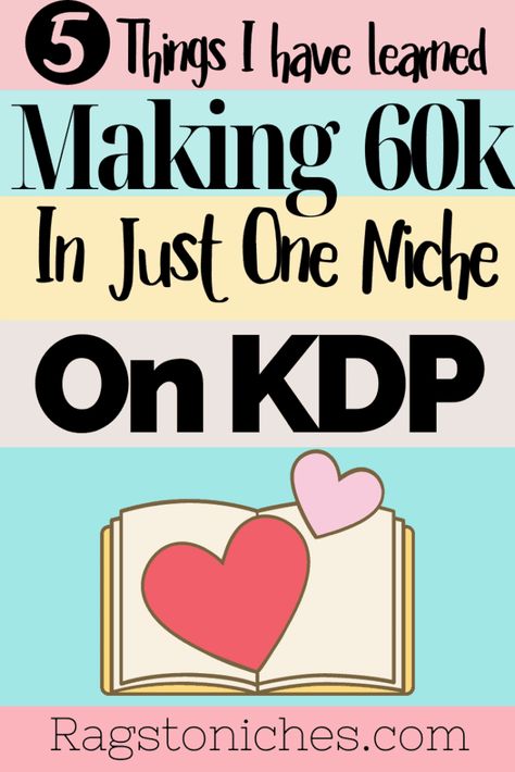 Medium Content Books Kdp, Amazon Kdp Journal, Sell Journals On Amazon Kdp, Medium Content Book Ideas, Self Publishing On Amazon, Kdp Medium Content, Amazon Kdp Ideas, Kdp Low Content Niche, Low Content Book Ideas