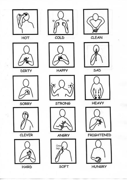 Time In Sign Language, Sign Language Months Of The Year, Makaton Printables, Makaton Signs British, English Sign Language, Makaton Signs, Asl Lessons, Hand Sign Language, Simple Sign Language