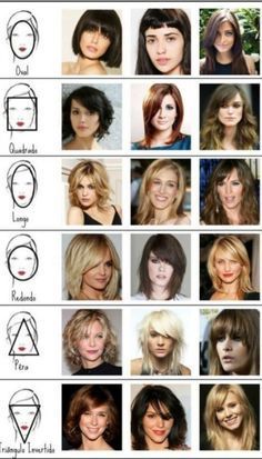 Here is one of our favourite pin of haircuts that fit your #faceshape. We are loving these celebs #haircuts. To our work go to our YouTube channel. Fall Hair Color For Brunettes, Makijaż Smokey Eye, Curly Hair Inspiration, Braided Hairstyles For Wedding, 2024 Trends, Blonde Pixie, Short Hair Older Women, Curly Hair Tips, Braids For Short Hair