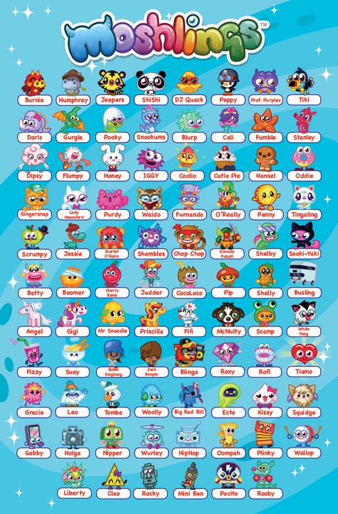 Moshling names, This a very cool poster of the Moshimonsters -- very cool, Julia loves it Moshi Monsters Moshlings, Moshi Monsters Aesthetic, 2000s Names, Disney Character Names, Cartoon Characters Names, Monster Names, Monster Pictures, Anime English, Moshi Monsters