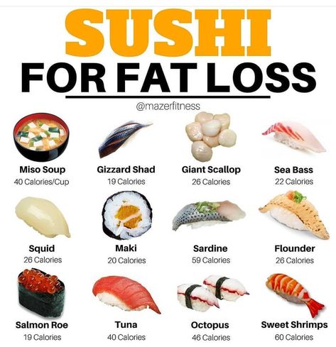 Low Calorie Sushi, Food Calories List, Spring Cleanse, Fat Burning Meal Plan, Food Calorie Chart, Calorie Chart, Workout Diet Plan, Healthy Lunch Meal Prep, Food Info