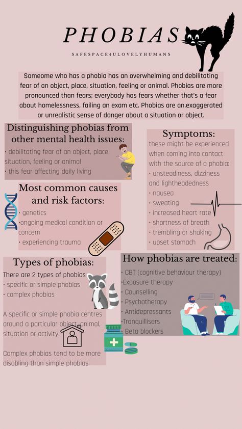 Types Of Phobia, Different Types Of Phobia, Psychological Facts Disorders, Theories Of Personality Psychology Notes, Types Of Psychological Disorder, 8 Stages Of Psychosocial Development, Phobia Words, Learning Psychology, Business Writing Skills