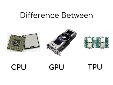 #CPU vs #GPU vs #TPU https://www.geekboots.com/story/cpu-vs-gpu-vs-tpu Xiaomi Wallpapers, Cache Memory, Central Processing Unit, Instruções Origami, Computer Programming, Latest Tech, Data Science, Computer Science, Usb Flash Drive