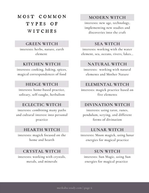 Baby Witch Tips, Witchy Notes, Types Of Witches, Witch Journal, Witch Tips, Witch Herbs, Tarot Magic, Witch Spirituality, Magic Spell Book