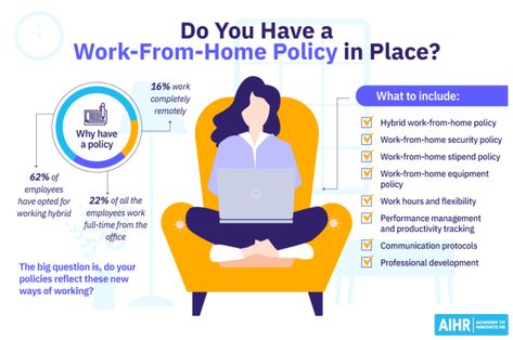 What To Include in Your Work-From-Home Policy (+ Free Template) - AIHR Hr Policies, Organizational Design, Websites For Students, Employee Experience, Remote Working, Policy Template, Talent Acquisition, Harvard Business School, Certificate Programs