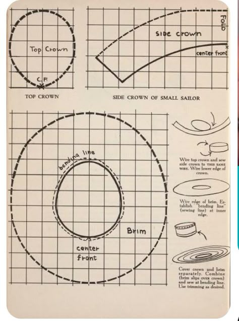 Leather Hat Pattern, Cowboy Hat Pattern, Pola Topi, Accessoires Barbie, Leather Cowboy Hats, Hat Template, Sewing Hats, Hat Tutorial, Hat Patterns To Sew