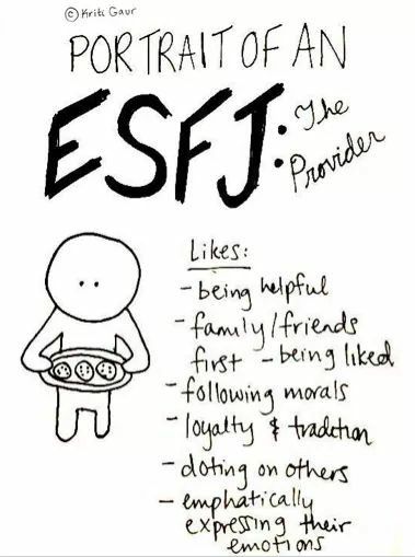 Portrait of an ESFJ Mbti Functions, Enfj Personality, Meyers Briggs, Irish Names, Myers Briggs Personality Types, Myers Briggs Personalities, 16 Personalities, Aesthetic Words, That One Friend