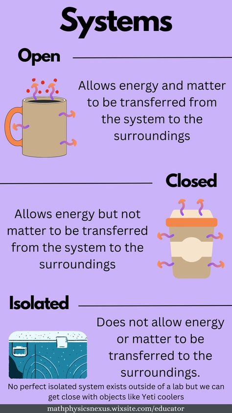 open closed and isolated system Chemistry Study Guide, Chemistry Basics, Physics Lessons, Physics Concepts, Learn Physics, Study Chemistry, Basic Physics, Chemistry Classroom, Physics Notes