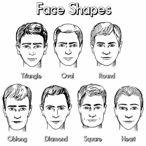 Face Shape Chart, Male Face Shapes, Rectangle Face Shape, Oblong Face Hairstyles, Rectangle Face, Haircut For Face Shape, Haircut Types, Face Shape Hairstyles, Mode Costume