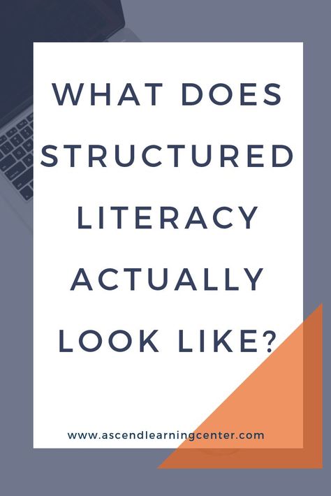 Heard about Structured Literacy or Orton Gillingham and curious to learn more?Check out our newest blog about how you can structure a structured literacy lesson. Literacy Coach, Structured Literacy, Sound Wall, Social Stories Preschool, Literacy Coaching, Orton Gillingham, Reading Specialist, Life Skills Special Education, Literacy Lessons