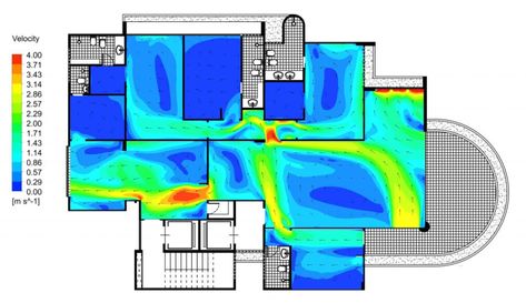 Wind Analysis, Cfd Simulation, Urban Analysis, Energy Efficient Buildings, Ancient Greek Architecture, Site Analysis, Arch Model, Architecture Concept, Thermal Comfort